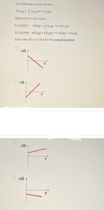 The following overall reaction
SO2(g) + O2(g) → SO3(8)
takes place in two steps
S1 (FAST):
NO(g) + O2(8) - → NO₂ (8)
S2 (SLOW): NO2(g) + SO2(g) → NO(g) + SO3(g)
Select the AG vs T plot for the overall reaction
AG
AG
AG +
4
AG
T