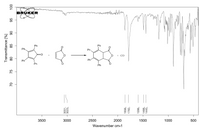 BRUKER
Ph
Ph
Ph.
Ph.
+ CO
Ph
Ph
Ph
Ph
|| ||
3500
3000
2500
2000
1500
1000
500
Wavenumber cm-1
Transmittance [%]
75
85
95
06
3051.
3023.

