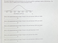 ### Understanding the Distribution of Prices for HD Televisions

The graph below illustrates a normal distribution for the prices paid for a particular model of HD television. The mean price paid is $1000 and the standard deviation is $55.

#### Normal Distribution Graph

![Distribution of Prices](image-url-here) 

**Description:**
The graph shows a bell-shaped curve, which is characteristic of a normal distribution. The x-axis represents the distribution of prices ranging from $835 to $1165, while the peak of the curve represents the mean price of $1000. 

**Key Points on the Graph:**
- **835**: Represents the lower bound of the data range on the x-axis.
- **890**: A point below the mean price by 2 standard deviations.
- **945**: A point below the mean price by 1 standard deviation.
- **1000**: The mean price paid.
- **1055**: A point above the mean price by 1 standard deviation.
- **1110**: A point above the mean price by 2 standard deviations.
- **1165**: Represents the upper bound of the data range on the x-axis.

#### Questions

1. **What is the approximate percentage of buyers who paid between $890 and $1000?**
   
   _______ %

2. **What is the approximate percentage of buyers who paid between $945 and $1055?**
   
   _______ %

3. **What is the approximate percentage of buyers who paid between $835 and $1000?**
   
   _______ %

4. **What is the approximate percentage of buyers who paid more than $1110?**
   
   _______ %

5. **What is the approximate percentage of buyers who paid less than $835?**
   
   _______ %

6. **What is the approximate percentage of buyers who paid between $1000 and $1055?**
   
   _______ %

This graphical representation is crucial for understanding how prices vary around the mean, showcasing the likelihood and spread of different prices within the dataset. By analyzing this distribution, we can answer the questions above, providing insights into the purchasing behaviors and price trends for this HD television model.