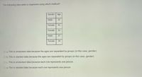 The following data table is organized using which method?
Gender
Age
Male
35
Female
42
Female
33
Male
37
Female
39
O a. This is unstacked data because the ages are separated by groups (in this case, gender).
O b. This is stacked data because the ages are separated by groups (in this case, gender).
O C. This is unstacked data because each row represents one person.
O d. This is stacked data because each row represents one person.
