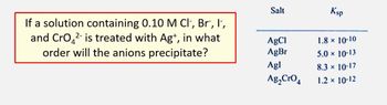 If a solution containing 0.10 M Cl-, Br, I-,
and CrO2 is treated with Ag+, in what
order will the anions precipitate?
Salt
AgCI
AgBr
Agl
Ag₂ CrO 4
Ksp
1.8 × 10-10
5.0 × 10-13
8.3 × 10-17
1.2 × 10-12