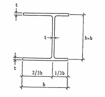 Answered: figure shows a cross section of a rod.… | bartleby