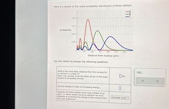 Here is a sketch of the radial probability distribution of three orbitals:
0.0020
probability
0.0015
0.0010-
0.0005
500
1000
1500
2000
2500
3000
distance from nucleus (pm)
Use this sketch to answer the following questions.
What is the most likely distance from the nucleus for
an electron in orbital A?
Note: your answer must be within 50 pm of the exact
answer to be graded correct.
List the orbitals in order of increasing energy:
Suppose all three orbitals were inner orbitals of an
atom. In which orbital would an electron be most
effective at screening the charge of the nucleus from
the outer electrons?
☐
pm
(choose one)
-B
0,0....
G