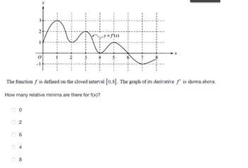 y=f'(x)
1
8
The function f is defined on the closed interval [0,8]. The graph of its derivative f' is shown above.
How many relative minima are there for f(x)?
O
2
6
4
00