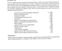 CT4.7 Companies prepare statements of financial position in order to know their financial position at
a specific point in time. This enables them to make a comparison to their position at previous points in
time, and gives them a basis for planning for the future. In order to evaluate your financial position, you
need to prepare a personal statement of financial position. Assume that you have compiled the follow-
ing information regarding your finances. (Note: Some of the items might not be used in your personal
statement of financial position.)
€ 5,000
Amount owed on student loan balance (long-term)
Balance in checking account
Investment (6-month)
Annual earnings from part-time job
Automobile
Balance on automobile loan (current portion)
Balance on automobile loan (long-term portion)
1,200
3,000
11,300
7,000
1,500
4,000
800
Home computer
Amount owed to you by younger brother
Balance in savings account
Annual tuition
300
1,800
6,400
1,250
Video and stereo equipment
Balance owed on credit card (current portion)
Balance owed on credit card (long-term portion)
150
1,650
Instructions
Prepare a personal statement of financial position using the format you have learned for a classified state-
ment of financial position for a company. For the capital account, use Owner's Capital.
