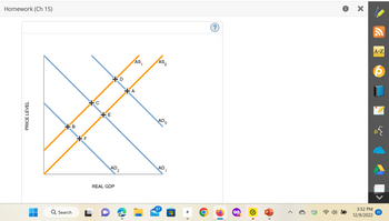 Homework (Ch 15)
PRICE LEVEL
+B
Q Search
++F
CC
HE
+D
AD
REAL GDP
AS₁
1
A
AS
AD 0
AD
0
87
1
|
O
8
P
<
O
4)
X
3:52 PM
12/9/2022
A-Z
«
20