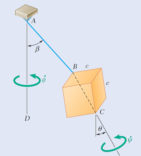 Answered A Solid Cube Of Side C 80 Mm Is Bartleby 9819