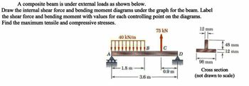 A composite beam is under external loads as shown below.
Draw the internal shear force and bending moment diagrams under the graph for the beam. Label
the shear force and bending moment with values for each controlling point on the diagrams.
Find the maximum tensile and compressive stresses.
XII
40 kN/m
-1.8 m
B
3.6 m
75 kN
C
0.9 m
12 mm
48 mm
12 mm
96 mm
Cross section
(not drawn to scale)