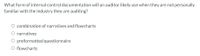 What form of internal control documentation will an auditor likely use when they are not personally
familiar with the industry they are auditing?
O combination of narratives and flowcharts
narratives
O preformatted questionnaire
O flowcharts
