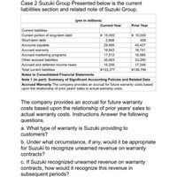 Case 2 Suzuki Group Presented below is the current
liabilities section and related note of Suzuki Group.
(yen in millions)
Current Year
Prior Year
Current liabilities
Current portion of long-term debt
¥ 15,000
¥ 10,000
Short-term debt
2,668
405
Accounts payable
Accrued warranty
29,495
42,427
16,843
16,741
Accrued marketing programs
17,512
16,585
Other accrued liabilities
35,653
33,290
Accrued and deferred income taxes
16,206
¥133,377
17,348
Total current liabilities
¥136,796
Notes to Consolidated Financial Statements
Note 1 (in part): Summary of Significant Accounting Policies and Related Data
Accrued Warranty The company provides an accrual for future warranty costs based
upon the relationship of prior years' sales to actual warranty costs.
The company provides an accrual for future warranty
costs based upon the relationship of prior years' sales to
actual warranty costs. Instructions Answer the following
questions.
a. What type of warranty is Suzuki providing to
customers?
b. Under what circumstance, if any, would it be appropriate
for Suzuki to recognize unearned revenue on warranty
contracts?
c. If Suzuki recognized unearned revenue on warranty
contracts, how would it recognize this revenue in
subsequent periods?
