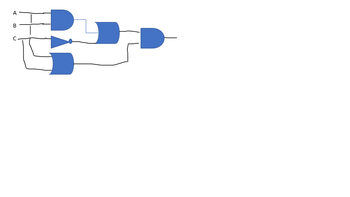 Answered: Here,display The Inputs And Outputs For… | Bartleby