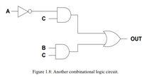 A
OUT
В
Figure 1.8: Another combinational logic circuit.
