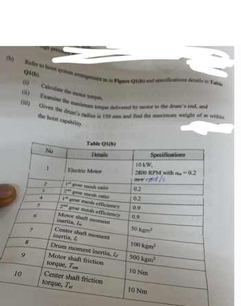 (b)
10
Refer to hoist system arrangement as in Figure Q1(b) and specifications details in Table
Q1(b).
(1)
Calculate the motor torque,
Examine the maximum torque delivered by motor to the drum's end, and
(iii) Given the drum's radius is 150 mm and find the maximum weight of m within
the hoist capability.
9
8
7
6
gh press
5
4
3
No
1
2
Table Q1(b)
Details
Electric Motor
1 gear mesh ratio
2 gear mesh ratio
1M
2nd
gear mesh efficiency
gear mesh efficiency
Motor shaft moment
inertia, In
Center shaft moment
inertia, I,
Drum moment inertia, la
Motor shaft friction
torque, Txm
Center shaft friction
torque, T
Specifications
10 kW,
2800 RPM with am -0.2
mrad/s
0.2
0.2
0.9
0.9
50 kgm²
100 kgm²
500 kgm²
10 Nm
10 Nm