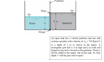 Water
Stop-
h
Hinge
Partition
4 m
Gasoline
An open tank has a vertical partition and one side
contains gasoline with a density of p. = 700 [kg/m³]
at a depth of 4 m as shown in the figure. A
rectangular gate that is 4 m high and 2 m wide and
hinged at one end is located in the partition. Water is
slowly added to the empty side of the tank. At what
depth h will the gate start to open?