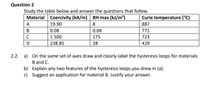 Question 2
Study the table below and answer the questions that follow.
Coercivity (kA/m) BH max (kJ/m³)
Material
Curie temperature (°C)
A
19.90
8
887
В
0.08
0.04
771
C
1 500
175
723
238.85
28
429
2.2. a) On the same set of axes draw and clearly label the hysteresis loops for materials
B and C.
b) Explain any two features of the hysteresis loops you drew in (a).
c) Suggest an application for material B. Justify your answer.
