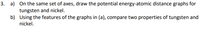 3. a) On the same set of axes, draw the potential energy-atomic distance graphs for
tungsten and nickel.
b) Using the features of the graphs in (a), compare two properties of tungsten and
nickel.
