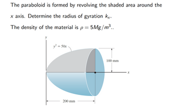 Answered: The paraboloid is formed by revolving… | bartleby