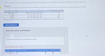 Winfrey Designs had an unadjusted credit balance in its Allowance for Doubtful Accounts at December 31, 2023, of $2,200
Required:
a. Prepare the adjusting entry assuming that Winfrey estimates uncollectible accounts based on an aging analysis as follows.
December 31, 2023
Accounts Receivable
$148,000
43,000
10,000
2,400
View transaction list
Journal entry worksheet
< 1
Age of Accounts Receivable
Not due (under 30 days)
1 to 30 days past due
31 to 60 days past due
Over 60 days past due
Record the estimate for uncollectible accounts.
Note: Enter debits before credits.
Date
December 31,
3332
General Journal
Expected Percentage
Debit
Uncollectible
1%
4%
10%
60%
Credit
☆