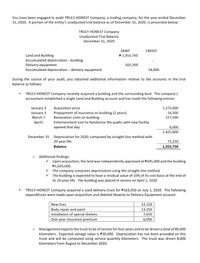 You have been engaged to audit TRULY-HONEST Company, a trading company, for the year ended December
31, 2020. A portion of the entity's unadjusted trial balance as of December 31, 2020, is presented below:
TRULY-HONEST Company
Unadjusted Trial Balance
December 31, 2020
DEBIT
CREDIT
Land and Building
Accumulated depreciation - building
Delivery equipment
Accumulated depreciation - delivery equipment
P1,353,750
502,200
54,000
During the course of your audit, you obtained additional information relative to the accounts in the trial
balance as follows:
TRULY-HONEST Company recently acquired a building and the surrounding land. The company's
accountant established a single Land and Building account and has made the following entries:
January 3
January 3
March 7
1,275,000
16,500
127,500
Acquisition price
Prepayment of insurance on building (2 years)
Renovation costs on building
Entertainment cost to familiarize the public with new facility
opened that day
April1
6,000
1,425,000
December 31
Depreciation for 2020, computed by straight-line method with
20-year life
71,250
Balance
1,353,750
o Additional findings:
v Upon acquisition, the land was independently appraised at P345,000 and the building
P1,035,000.
The company computes depreciation using the straight-line method
The building is expected to have a residual value of 10% of its cost basis at the end of
its 20-year life. The building was placed in service on April 1, 2020
TRULY-HONEST Company acquired a used delivery truck for P163,050 on July 1, 2020. The following
expenditures were made upon acquisition and debited likewise to Delivery Equipment account.
New tires
12,150
Body repair and paint
13,350
Installation of special shelves
7,650
One-year insurance premium
6,000
Management expects the truck to be of service for four years and to be driven a total of 80,000
kilometers. Expected salvage value is P30,000. Depreciation has not been provided on this
truck and will be computed using service quantity kilometers. The truck was driven 8,000
kilometers from August to December 2020.
