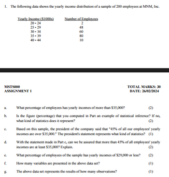 1. The following data shows the yearly income distribution of a sample of 200 employees at MNM, Inc.
Yearly Income ($1000s)
20-24
MSTS000
ASSIGNMENT 1
a.
b.
d.
e.
25-29
30-34
35-39
40-44
8.
Number of Employees
2
48
60
80
10
TOTAL MARKS: 30
DATE: 26/02/2024
What percentage of employees has yearly incomes of more than $35,000?
(2)
Is the figure (percentage) that you computed in Part an example of statistical inference? If no,
what kind of statistics does it represent?
(2)
Based on this sample, the president of the company said that "45% of all our employees' yearly
incomes are over $35,000." The president's statement represents what kind of statistics? (1)
With the statement made in Part c, can we be assured that more than 45% of all employees' yearly
incomes are at least $35,000? Explain.
(2)
(2)
(1)
(1)
What percentage of employees of the sample has yearly incomes of $29,000 or less?
How many variables are presented in the above data set?
The above data set represents the results of how many observations?