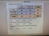 + 100%
For #6-8 refer to the two-way table below.
Like
Do Not Like
Totals
Skateboards
Skateboards
Like
80
25
105
Snowmobiles
Do not like
45
10
55
Snowmobiles
Totals
125
35
160
but does not like skateboards?
6.) What percentage of this population likes snowm
В.) 23.8%
C.) 64.0%
D.) 71.4%
A.) 15.6%
7.) What percentage of this population does not like snowmobiles?
В.) 18.2%
С.) 28.6%
D.) 34.4%
A.) 6.3%
8.) What percentage of the people who do not like skateboards in this population do like
snowmobiles?
B.) 25.0%
C.) 71.4%
D.) 78.1%
A.) 23.8%
