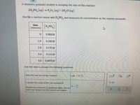 A chemistry graduate student is studying the rate of this reaction:
2H,PO, (aq) → P,0, (aq)+3H,0 (aq)
She fills a reaction vessel with H,PO, and measures its concentration as the reaction proceeds:
time
[H,PO,]
(minutes)
0.800 M
1.0
0.260M
2.0
0.155 M
3.0
0.110 M
4.0
0.0858 M
Use this data to answer the following questions.
Write the rate law for this reaction.
rate = kO
Calculate the value of the rate constant k.
Round your answer to 2 significant digits. Also be
sure your answer has the correct unit symbol.
