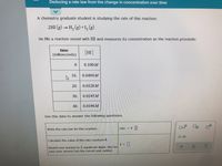 Deducing a rate law from the change in concentration over time
A chemistry graduate student is studying the rate of this reaction:
2HI (g) - H, (g) +L, (g)
He fills a reaction vessel with HI and measures its concentration as the reaction proceeds:
time
[HI]
(milliseconds)
0.100 M
10.
0.0494 M
20.
0.0328 M
30.
0.0245 M
40.
0.0196 M
Use this data to answer the following questions.
Write the rate law for this reaction.
rate = k I
Calculate the value of the rate constant k.
k =
Round your answer to 2 significant digits. Also be
sure your answer has the correct unit symbol.
