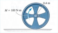 0.4 m
M = 100 N-m
