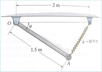 2 m-
0.
k = 80 N /m
1.5 m
