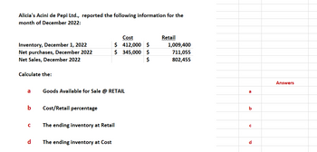 Alicia's Acini de Pepi Ltd., reported the following information for the
month of December 2022:
Inventory, December 1, 2022
Net purchases, December 2022
Net Sales, December 2022
Calculate the:
a
b
C
d
Goods Available for Sale @ RETAIL
Cost/Retail percentage
Cost
$ 412,000 $
$ 345,000 $
$
The ending inventory at Retail
The ending inventory at Cost
Retail
1,009,400
711,055
802,455
a
b
с
d
Answers