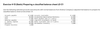 Exercise 4-13 (Static) Preparing a classified balance sheet LO C1
Use the following selected accounts and amounts with normal balances from Andrea Company's adjusted trial balance to prepare its
classified balance sheet at December 31.
Accounts payable
Land
Cash
Salaries payable
S. Andrea, Capital
Machinery
Prepaid insurance
$ 8,000 Accounts receivable
30,000 Accumulated depreciation-Machinery
13,000 Notes payable (due in 7 years).
1,000 Long-term investments in bonds
42,000 Notes receivable (due in 4 years)
20,000 Merchandise inventory
2,000
$ 4,000
16,000
29,000
7,000
15,000
5,000