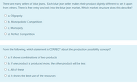 Answered: There are many sellers of blue jeans.…