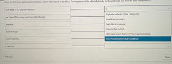 Given the following pathologies/conditions, match which factor in the blood flow equation will be affected directly by this pathology (not how the body compensates).
overdose of Ca channel blocker
|
high viscosity/increase resistance
excess ADH (vasopressin) secreting tumor
low blood pressure
anemia
high blood pressure
low cardiac output
hemorrhage
decrease vessel diameter/increase resistance
polycythemia
low viscosity/decrease resistance
exercise
Previous
Next