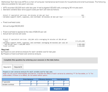 Wetherbee Tech Services (WTS) is a chain of computer maintenance technicians for households and small businesses. The following
data are available for last year's services:
• WTS recorded 120,200 tech calls last year. It had budgeted 125,400 calls, averaging 90 minutes each.
• Standard variable labor and support costs per tech call were as follows:
Direct IT specialist services: 90 minutes at $54 per hour
variable support staff, supplies, and overhead: 30 minutes at $24 per hour
• Fixed overhead costs:
Annual budget $4,140,400
Fixed overhead is applied at the rate of $36.00 per call.
Actual tech service call costs:
Direct IT specialist services: 120,200 calls averaging 84 minutes at $56.00 per
hour
variable support staff, supplies, and overhead: averaging 40 minutes per call at
$22.50 per hour x 120,200 calls
Fixed overhead
Required:
a. Prepare a cost variance analysis for each variable cost for last year.
b. Prepare a fixed overhead cost variance analysis.
Complete this question by entering your answers in the tabs below.
Required A Required B
IT specialist
Variable overhead
Prepare a cost variance analysis for each variable cost for last year.
Note: Do not round intermediate calculations. Indicate the effect of each variance by selecting "F" for favorable, or "U" for
unfavorable. If there is no effect, do not select either option.
Efficiency Variance
Price Variance
Required A
Total Variance
$81
12
Required B >
$ 9,423,680
1,803,000
4,388,000