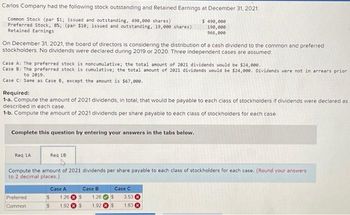 Carlos Company had the following stock outstanding and Retained Earnings at December 31, 2021
Common Stock (par $1; issued and outstanding, 490,000 shares)
Preferred Stock, 8%; (par $10; issued and outstanding, 19,000 shares)
Retained Earnings
On December 31, 2021, the board of directors is considering the distribution of a cash dividend to the common and preferred
stockholders. No dividends were declared during 2019 or 2020. Three independent cases are assumed:
Case A: The preferred stock is noncumulative; the total amount of 2021 dividends would be $24,000.
Case B: The preferred stock is cumulative; the total amount of 2021 dividends would be $24,000. Dividends were not in arrears prior
to 2019.
Case C: Same as Case B, except the amount is $67,000.
Required:
1-a. Compute the amount of 2021 dividends, in total, that would be payable to each class of stockholders if dividends were declared as
described in each case.
1-b. Compute the amount of 2021 dividends per share payable to each class of stockholders for each case
Complete this question by entering your answers in the tabs below.
Req 1A
Req 18
Compute the amount of 2021 dividends per share payable to each class of stockholders for each case. (Round your answers
to 2 decimal places.)
Preferred
Common
Case A
1.26
S 1.92 $
$ 490,000
190,000
966,000
Case B
Case C
1.26
1.92 $
3.53
1.83