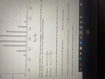 0.1-
0
-0.6
-0.4
-0.2
0.0
0.2
0.4
0.6
Ptrtmt - Pctri
a) The traditional belief is that yawning is contagious - one yawn can lead to another yawn, wh-
lead to another, and so on. With this in mind, determine the hypotheses.
Ho: Ptrtmt - Petrl =
or 0
HA: Ptrtmt
Petrl v
-
0 0
b) Calculate the observed difference between the yawning rates under the two scenarios. 0.194
c) Estimate the p-value using the figure above.
(Round to 3 decimal places.)
d) Based on a 5% level of significance, we should fail to reject
of the null hypothesis.
e) Write a conclusion about the alternative hypothesis, in context.
O
Et
g
R
hp