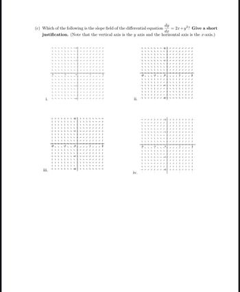 dy
(c) Which of the following is the slope field of the differential equation 2x+y²? Give a short
dx
justification. (Note that the vertical axis is the y axis and the horizontal axis is the x-axis.)
iii.
+-+-+
ii.
iv.
