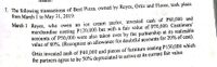 1. The following transactions of Best Pizza, owned by Reyes, Ortiz and Flores, took place
from March 1 to May 31, 2019:
March 1 Reycs, who owns an ice cream parlor, invested cash of P80,000 and
merchandise costing P120,000 but with a fair value of P70,000. Customers'
accounts of P50,000 were also taken over by the partnership at its realizable
valuc of 80%. (Recognize an allowance for doubtful accounts for 20% of cost).
Ortiz invested cash of P40,000 and pieces of furniture costing P150,000 which
the partners agree to be 50% depreciated to arrive at its current fair value.
