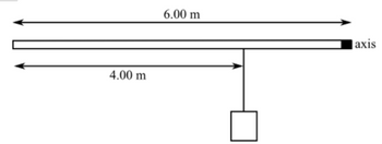 4.00 m
6.00 m
axis