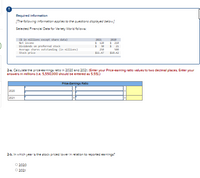 ## Financial Analysis Example

### Required Information

**The following information applies to the questions displayed below.**

**Selected Financial Data for Variety World follows:**

|                                      | 2021  | 2020  |
|--------------------------------------|-------|-------|
| Net Income                           | $120  | $210  |
| Dividends on preferred stock         | $16   | $28   |
| Average shares outstanding (in millions) | 32    | 40    |
| Stock price                          | $11.47| $10.42|

### Questions and Instructions

**2.a** Calculate the price-earnings ratio in 2020 and 2021. (Enter your Price-earnings ratio values to two decimal places. Enter your answers in millions (i.e., 5,550,000 should be entered as 5.55).)

**Price-Earnings Ratio Table:**

| Year | Price-Earnings Ratio |
|------|----------------------|
| 2020 |                      |
| 2021 |                      |

**2.b** In which year is the stock priced lower in relation to reported earnings?

- [ ] 2020
- [ ] 2021

### Explanation

- **Price-Earnings Ratio (P/E Ratio):** This is calculated by dividing the market value per share by the earnings per share (EPS). It provides an idea of what the market is willing to pay for each dollar of earnings.
- **Net Income and Dividends:** These are financial metrics that indicate the profitability and distribution of earnings.
- **Average Shares Outstanding:** Reflects the number of shares that were on the market during a given period.
- **Stock Price:** This is the market price at which a share is traded.

**Use this data to calculate and analyze the price-earnings ratios for the years 2020 and 2021.**