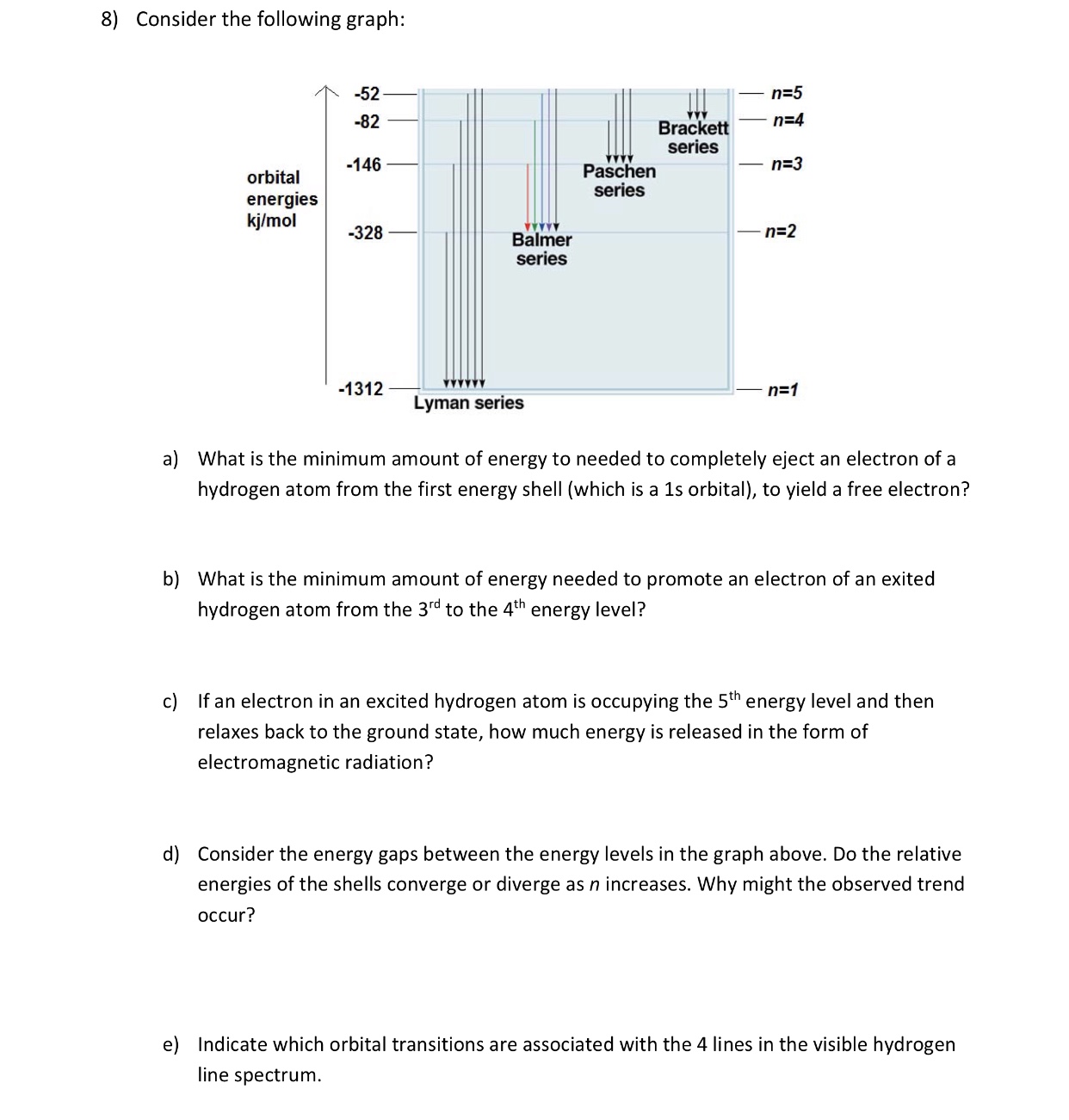 Answered: 8) Consider The Following Graph: N-5… | Bartleby