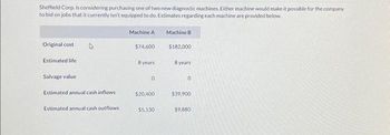 Sheffield Corp. is considering purchasing one of two new diagnostic machines. Either machine would make it possible for the company
to bid on jobs that it currently isn't equipped to do. Estimates regarding each machine are provided below.
Original cost
Estimated life
Salvage value
Estimated annual cash inflows
Estimated annual cash outflows
Machine A
$74,600
8 years
0
$20,400
$5,130
Machine B
$182,000
8 years
0
$39.900
$9,880