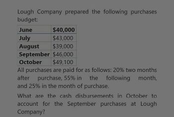 Lough Company prepared the following purchases
budget:
June
$40,000
July
$43,000
August $39,000
September $46,000
October $49,100
All purchases are paid for as follows: 20% two months
after purchase, 55% in the following month,
and 25% in the month of purchase.
What are the cash disbursements in October to
account for the September purchases at Lough
Company?