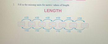 2.
Fill in the missing units for metric values of length:
LENGTH
×10
*10
*10
×10
*10
×10
+10
+10
+10
+10
÷10
+10