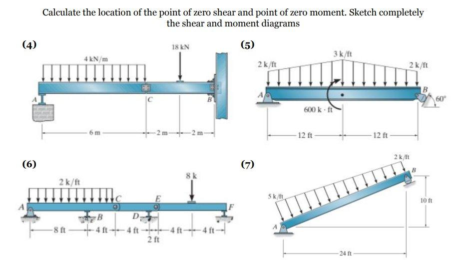 Calculate the location of the point of zero shear and point of zero moment. Sketch completely
the shear and moment diagrams
(4)
18 kN
(5)
3k/ft
4 kN/m
2k/ft
2k/ft
A
60
600 k ft
6 m
-2 m
12 ft
12 ft
2 k/ft
(6)
(7)
8k
2k/ft
5k/ft
10 ft
B
D;
+4n-4 ft 4 ft4 ft-
2 ft
24 ft
