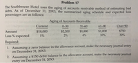 Problem 17
The Southbreeze Hotel uses the aging of accounts receivable method of estimating bad
debts. As of December 31, 20X3, the summarized aging schedule and expected loss
percentages are as follows:
Aging of Accounts Receivable
Current
0-30
31-60
61-90
Over 90
Amount
$18,000
$2,200
$1,800
$1,000
$750
Loss % expected
10%
30%
1%
2%
4%
Required:
1. Assuming a zero balance in the allowance account, make the necessary journal entry
on December 31, 20X3.
2. Assuming a $150 debit balance in the allowance account, make the necessary journal
entry on December 31, 20X3.
