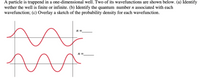 A particle is trappend in a one-dimensional well. Two of its wavefunctions are shown below. (a) Identify
wether the well is finite or infinite. (b) Identify the quantum number n associated with each
wavefunction; (c) Overlay a sketch of the probability density for each wavefunction.
n =
n =
