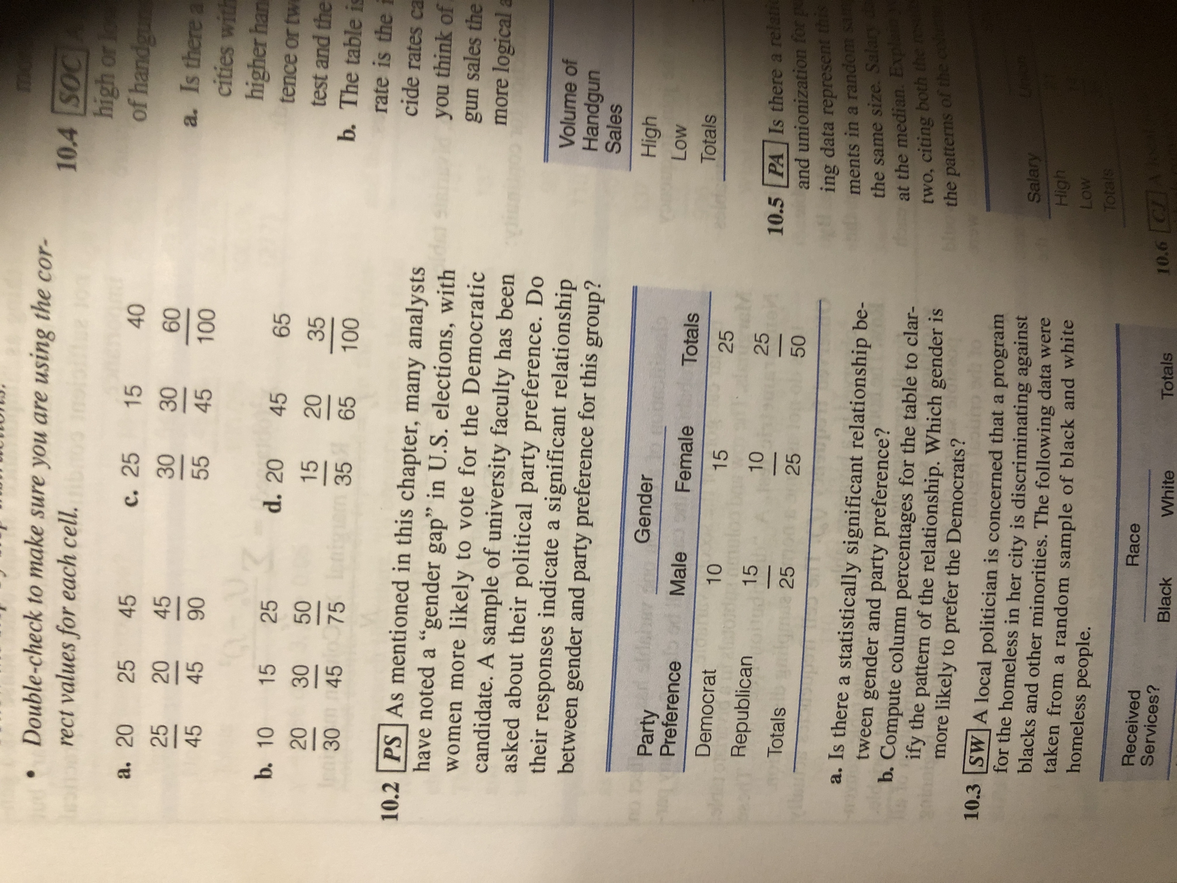 mor
Double-check to make sure you are using the cor-
10.4 SOC
high or l
of handgu
leono rect values for each cell.
a. 20 25
45
c. 25
15
40
25
20
45
30
30
60
a. Is there a
cities with
45
45
90
55
45
100
higher han
b. 10 15 25
d. 20
45
65
tence or tw
test and the
b. The table is
20
30
50
15
20
35
30 m 45
75
35
65
100
rate is the i
cide rates ca
10.2 PS As mentioned in this chapter, many analysts
you think of
gun sales the
more logical a
have noted a “gender gap" in U.S. elections, with
women more likely to vote for the Democratic
candidate. A sample of university faculty has been
asked about their political party preference. Do
their responses indicate a significant relationship
between gender and party preference for this group?
Volume of
Handgun
Sales
Gender
High
Party
Preference
Low
Male
Female
Totals
Totals
Democrat
10
15
25
Republican
15
10
10.5 PA Is there a relatic
and unionization for pe
ing data represent this
ments in a random sam
the same size. Salary da
at the median. Explain
two, citing both the res
nthe patterns of the colu
udd
25
Totals
25
25
50
a. Is there a statistically significant relationship be-
tween gender and party preference?
b. Compute column percentages for the table to clar-
ify the pattern of the relationship. Which gender is
more likely to prefer the Democrats?
10.3 SW A local politician is concerned that a program
for the homeless in her city is discriminating against
blacks and other minorities. The following data were
taken from a random sample of black and white
homeless people.
Unon
Salary
High
Low
Totals
Race
Received
Services?
10.6 CA
Black
White
Totals
