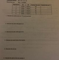 Hypothetical Reaction:
2A + B C+D
General Rate Law:
Rate =
k [A]"[B]"
Experiment #
[A]
[B]
Reaction Time (sec)
Reaction Rate (sec-1)
1
0.10 M
0.05 M
150
0.20 M
0.05 M
70
0.30 M
0.05 M
50
4.
0.20 M
0.10 M
18
0.20 M
0.15 M
1. Calculate the reaction rate in sec- for each experiment.
2. Determine the order with respect to A.
3. Determine the order with respect to B.
4. Calculate the overall order of the reaction.
5. Determine the rate law.
6. Calculate the units on the rate constant, k.
2.
3.
