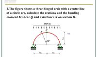 Answered: 2.The figure shows a three hinged arch… | bartleby